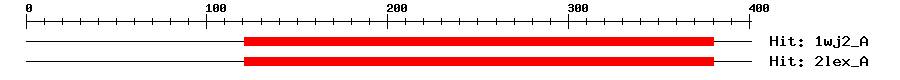 Structure