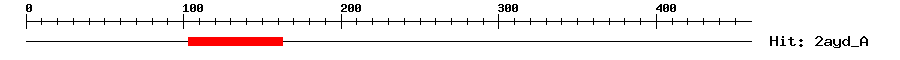 Structure