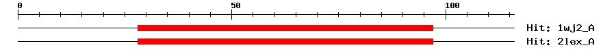 Structure