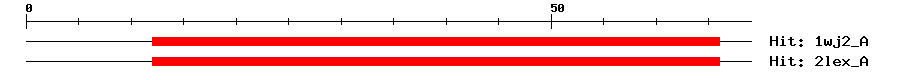 Structure