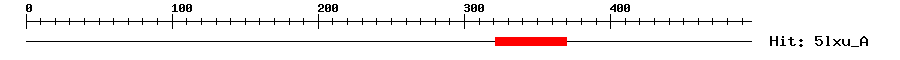 Structure
