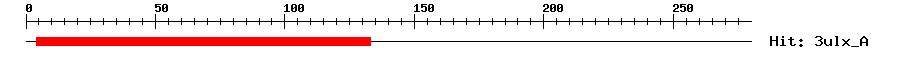 Structure
