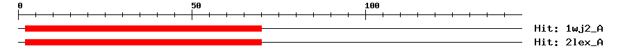 Structure