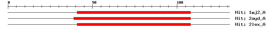 Structure