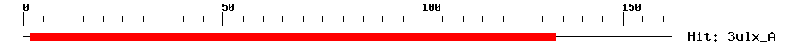 Structure
