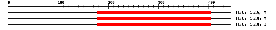 Structure
