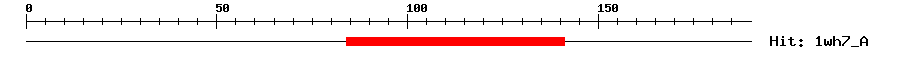 Structure