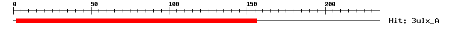 Structure