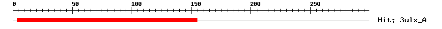 Structure