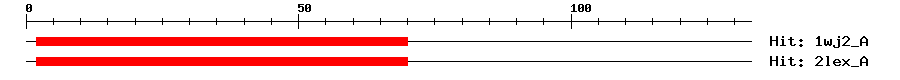 Structure