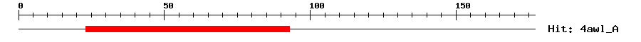Structure