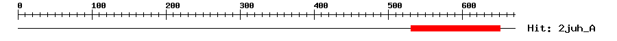 Structure