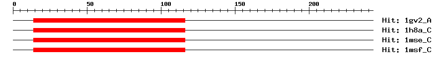 Structure