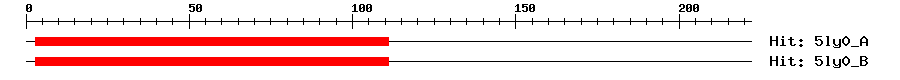 Structure