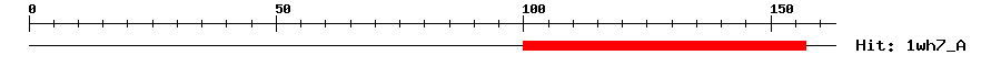 Structure
