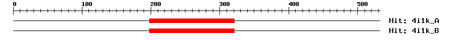 Structure