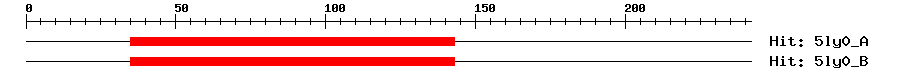 Structure