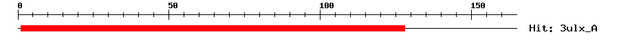 Structure