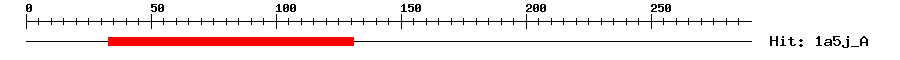 Structure