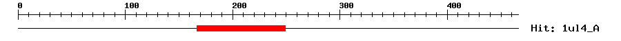 Structure