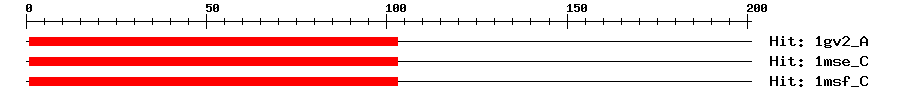Structure