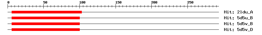 Structure