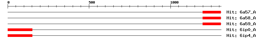 Structure