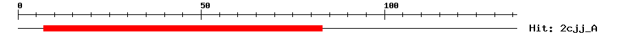 Structure