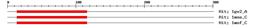 Structure