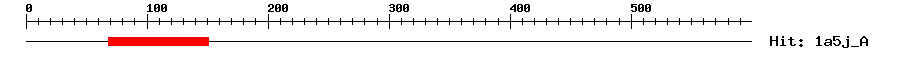 Structure