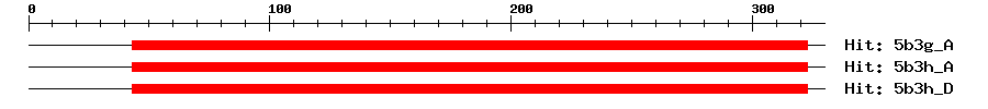 Structure