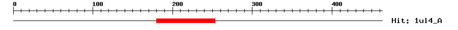 Structure