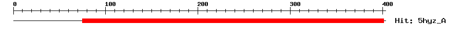 Structure