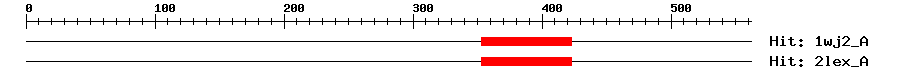 Structure