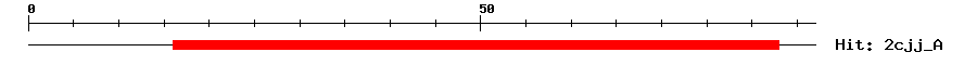 Structure