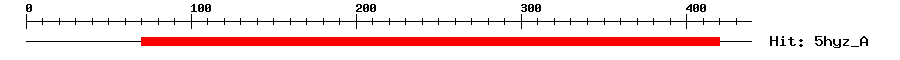 Structure