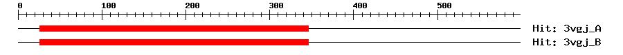 Structure