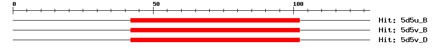 Structure