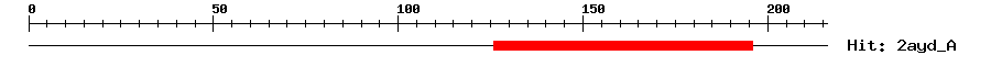 Structure
