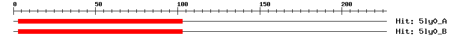 Structure