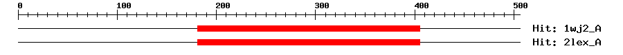 Structure