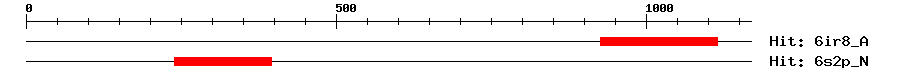Structure