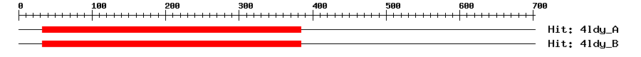 Structure