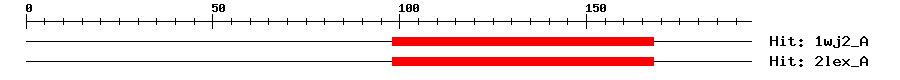 Structure