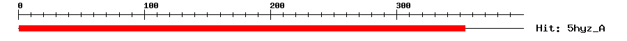 Structure