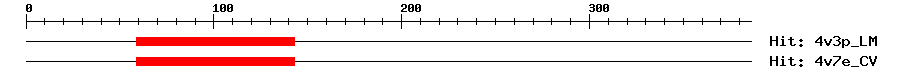 Structure
