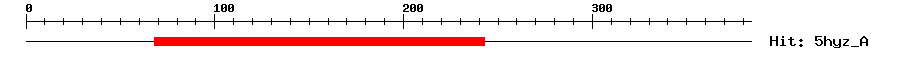 Structure