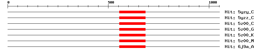 Structure