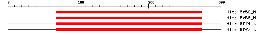 Structure