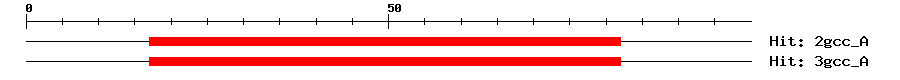 Structure